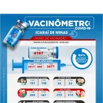 VACINÔMETRO 18-06