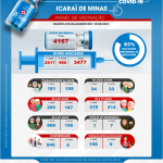 vacinometro certo