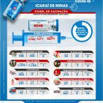 VACINOMETRO 26-07