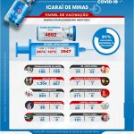 Vacinometro 08-07