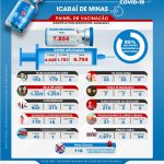 vacinometro 20-08